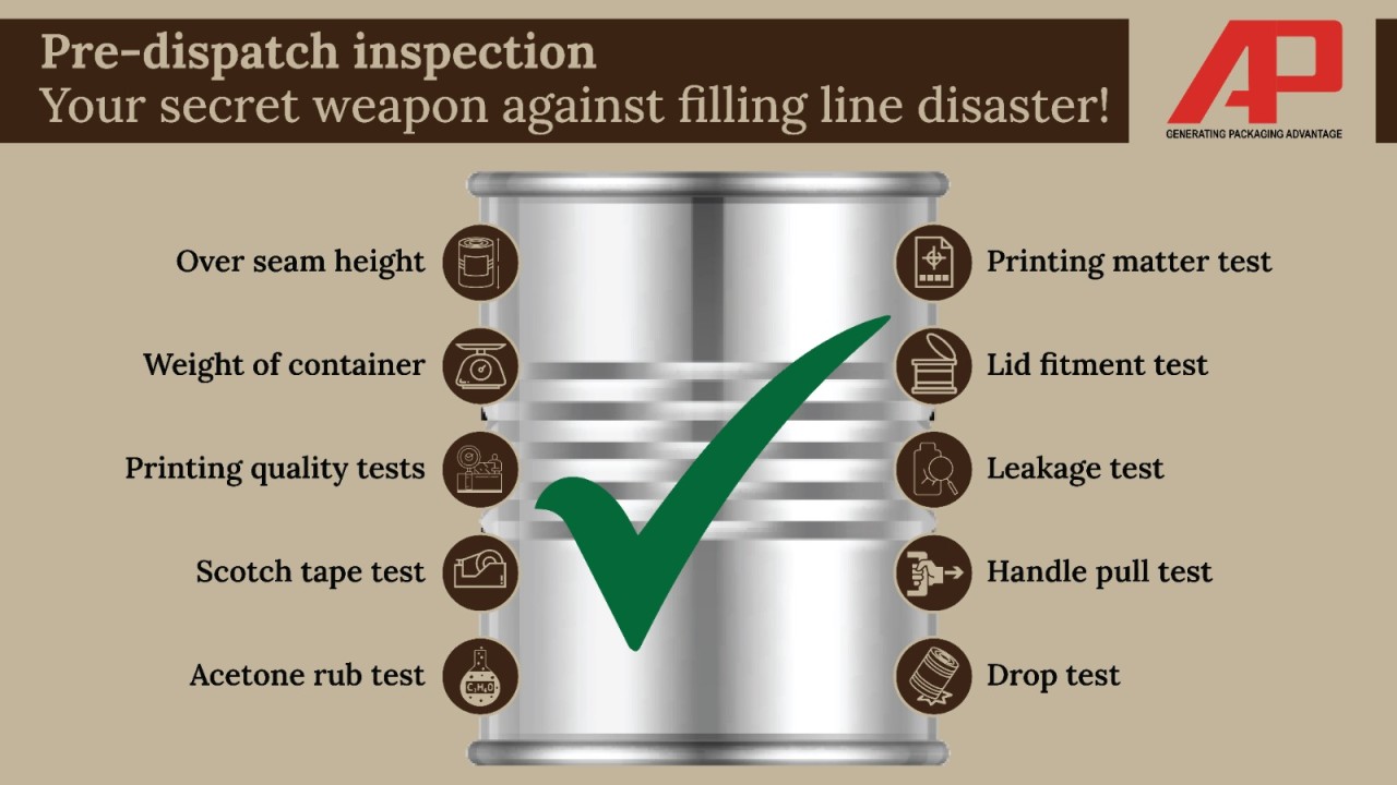 Conducting Pre-Despatch Inspection to Ensure 100% Correct Delivery