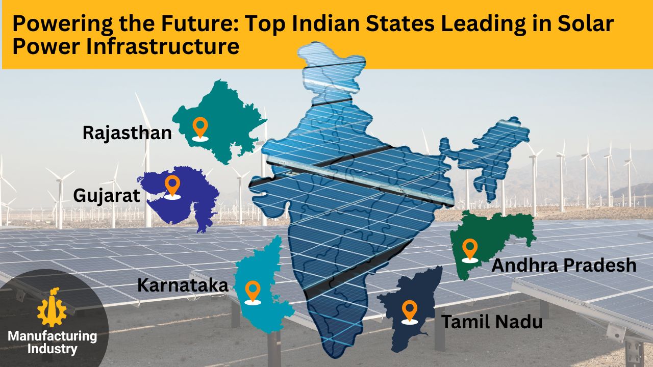 Top Indian States Leading in Solar Power Infrastructure