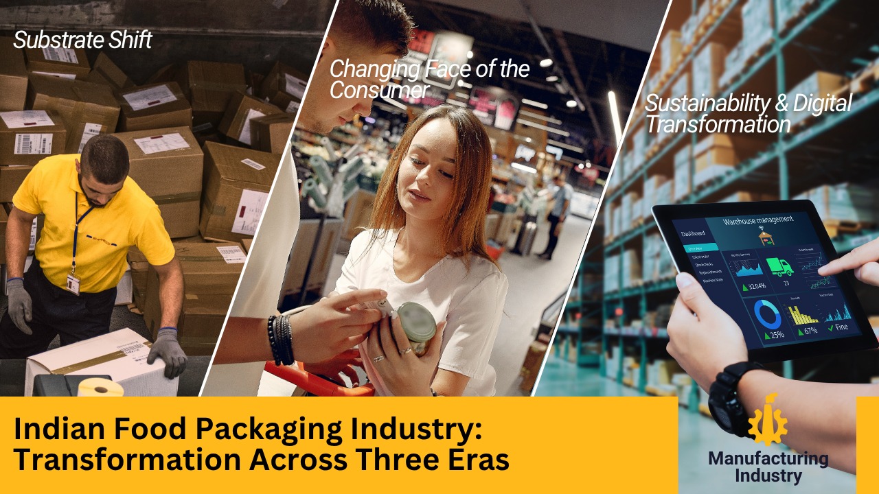 Indian Food Packaging Industry: Transformation Across Three Eras